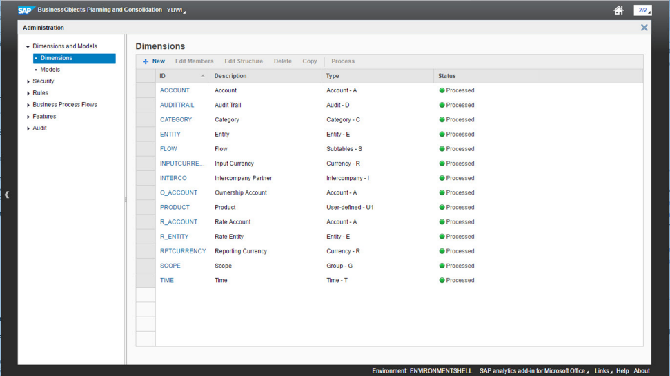 screenshot of SAP Business Planning and Consolidation